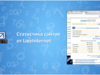Статистика сайтов от LiveInternet.ru - расширение Google Chrome